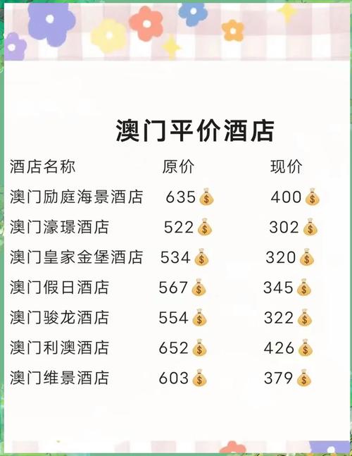 澳门每人发1万澳门元,澳门每人限带多少酒过关?