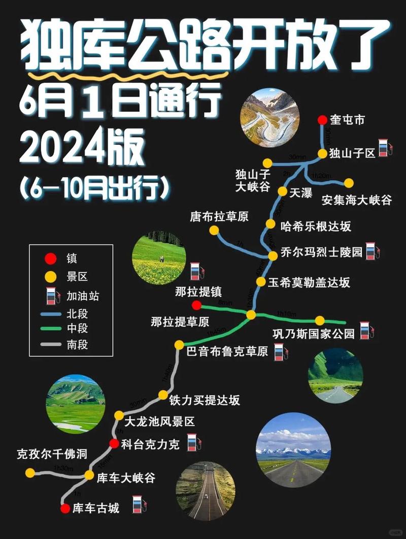 独库公路恢复通车,2021年独库公路开通时间?