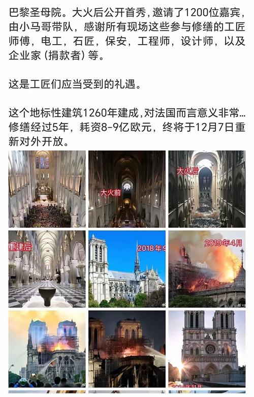 巴黎赢了球烧了城,为什么都说巴黎圣母院烧了?