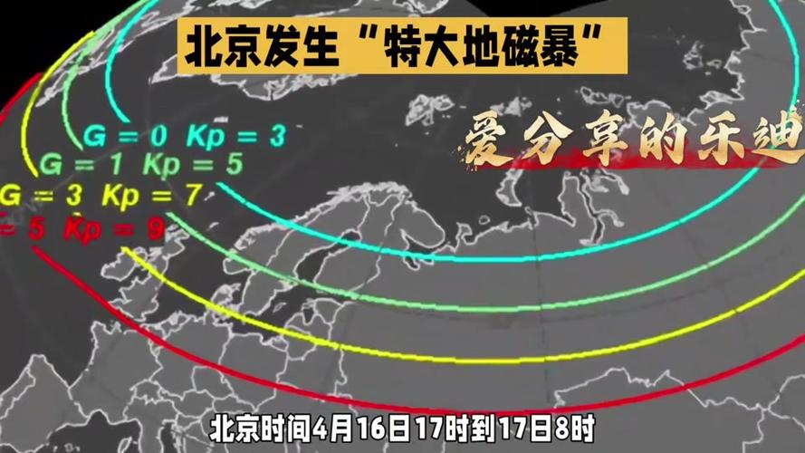 地磁暴来了,地磁暴哪天开始运行?