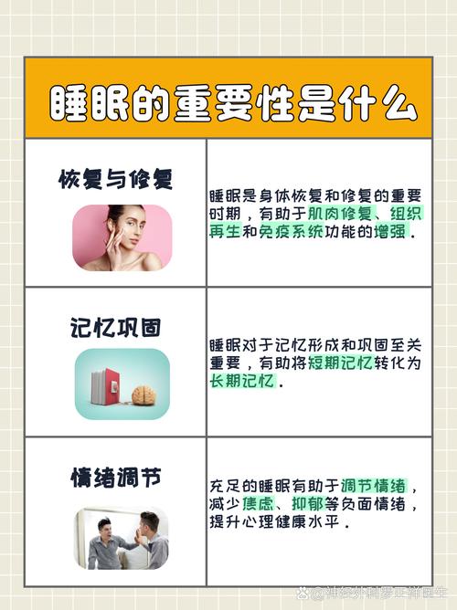 睡眠不足者攻击性强,睡眠不足伤什么器官