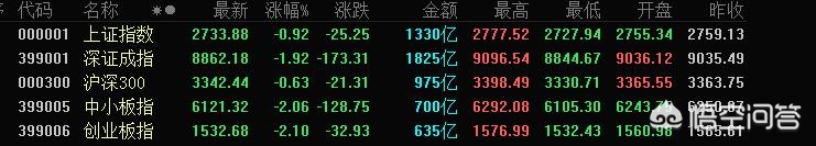 黄金白银原油大涨,今日银价涨跌怎么看？