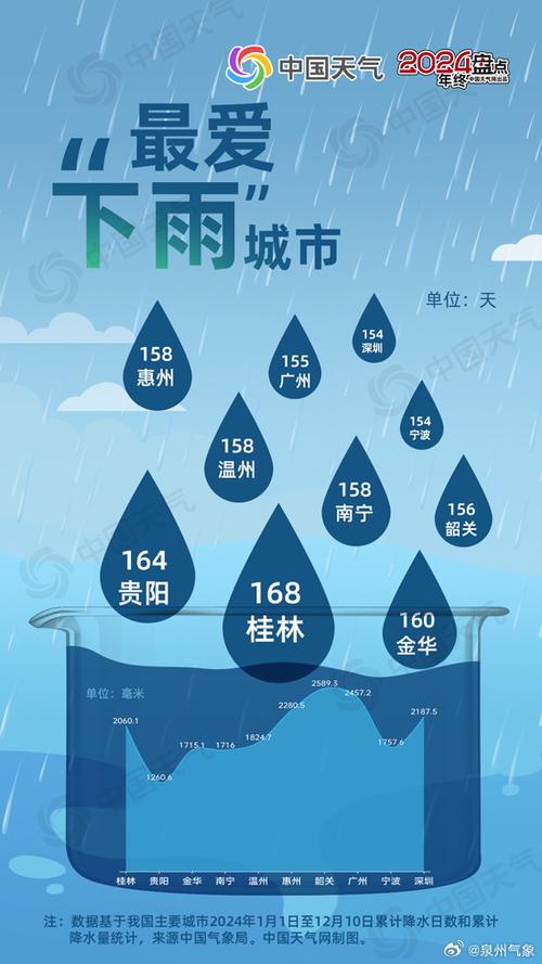 华南等地强降雨持续,华南等地强降雨持续多久