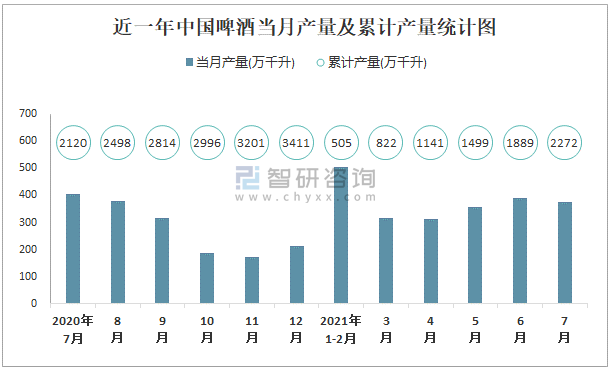 387万放地上被偷,2021交通事故统计数据?