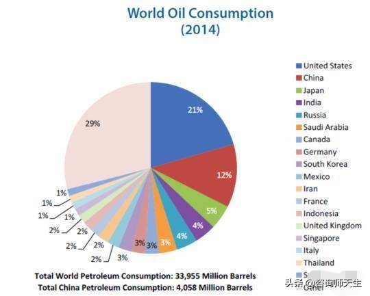 黄金白银原油大涨,外汇,黄金,白银,原油,哪个品种交易量最大? 黄金白银原油大涨,外汇,黄金,白银,原油,哪个品种交易量最大?