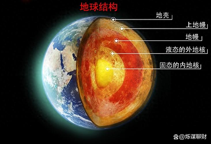 地球将遇致命高温,1亿度高温能直接摧毁地球吗?
