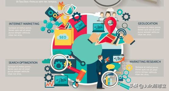 胖东来销售额破百亿,如何从传统零售转换到社群电商? 胖东来销售额破百亿,如何从传统零售转换到社群电商?