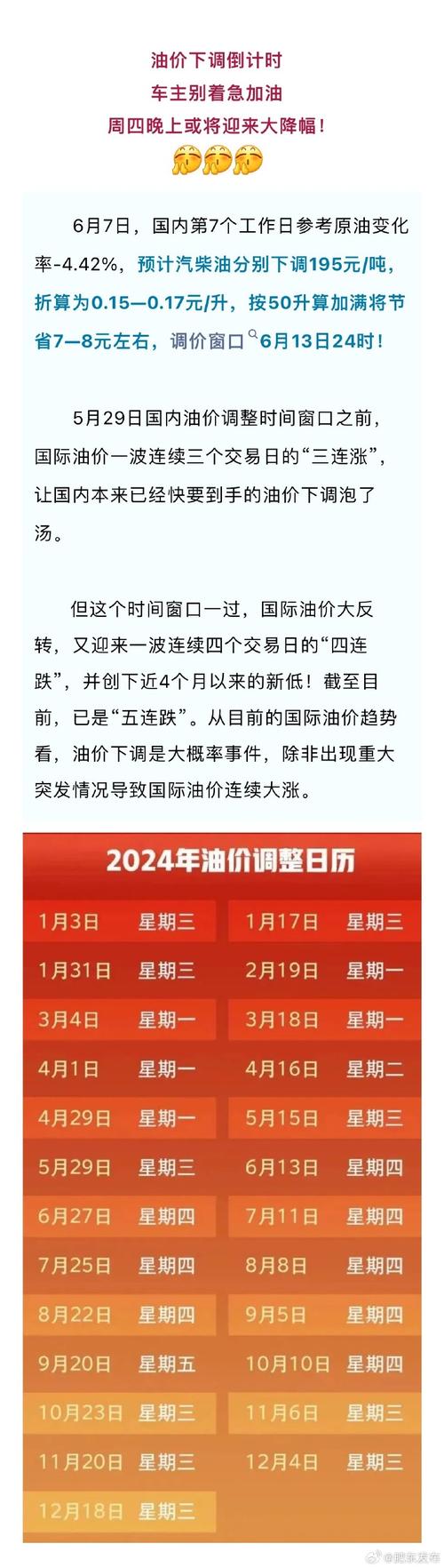 国内油价今晚上涨,今晚油价上涨的句子?