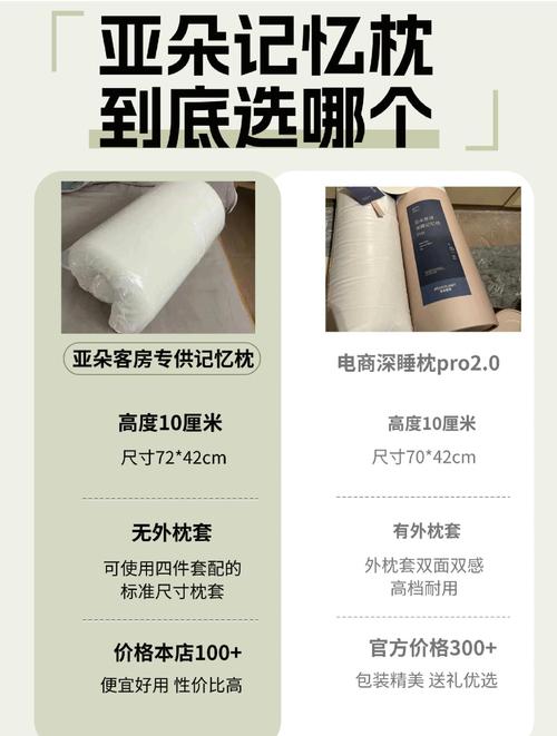 亚朵酒店用医院枕套,亚朵酒店用的枕头