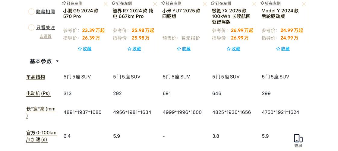 雷军谈小米YU7定价,雷军谈小米YU7定价:19万9是不可能的
