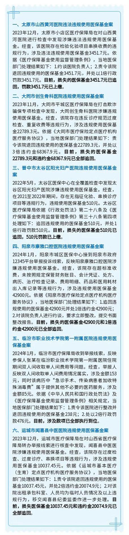 涉事医院多次违规,分解住院违反医保政策哪一条?