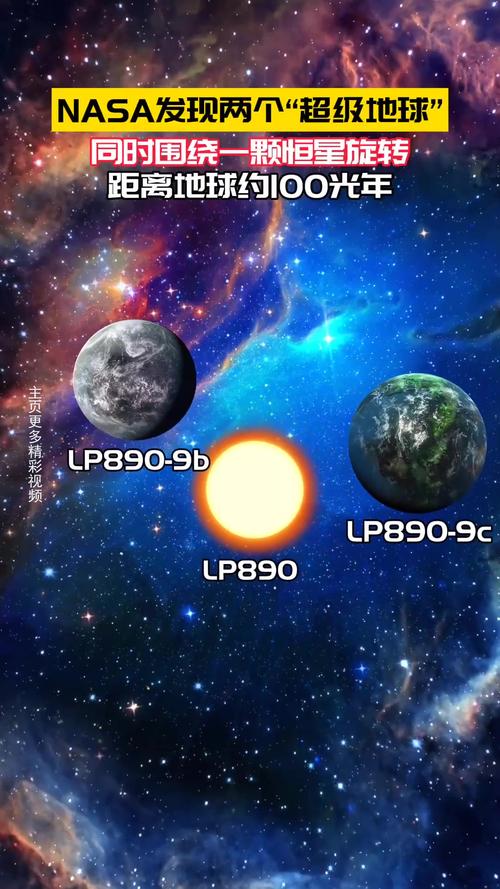 科学家发现超级地球,科学家发现超级地球 或存类地生命