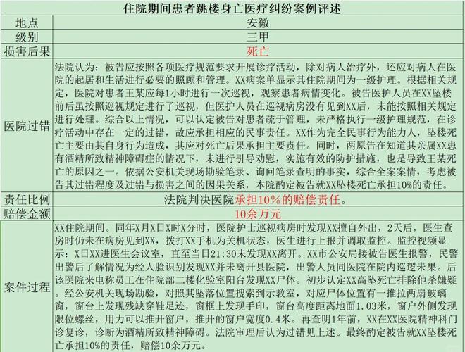 涉事医院多次违规,医院住院涉嫌违规是什么意思?