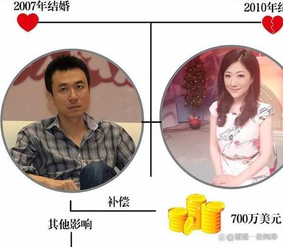家外有家被判10个月,结婚5年老公家外有家与小三夜夜缠绵不愿离婚怎么办?
