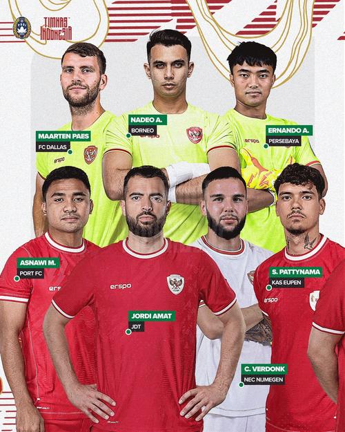 国足vs印尼23人名单,国足vs印尼23人名单公布