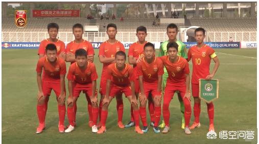 国足vs印尼23人名单,亚洲最强球队是日本吗？