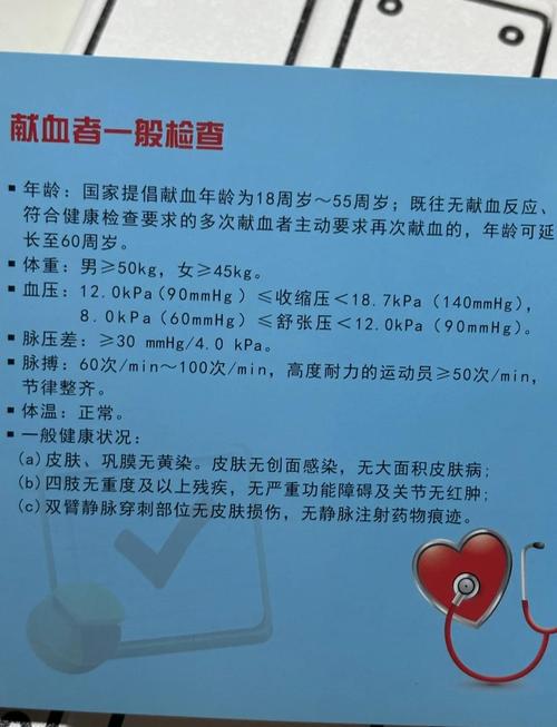 要先献血再输血致死,关于献血的问题我爸爸需要输血,去血库取血交了押金,说如果要取回来需要亲属再献血,如果我堂哥之前献过一次血,我拿他的献血证能把押金拿回来吗?还有献血对人体的好处坏处是什么?