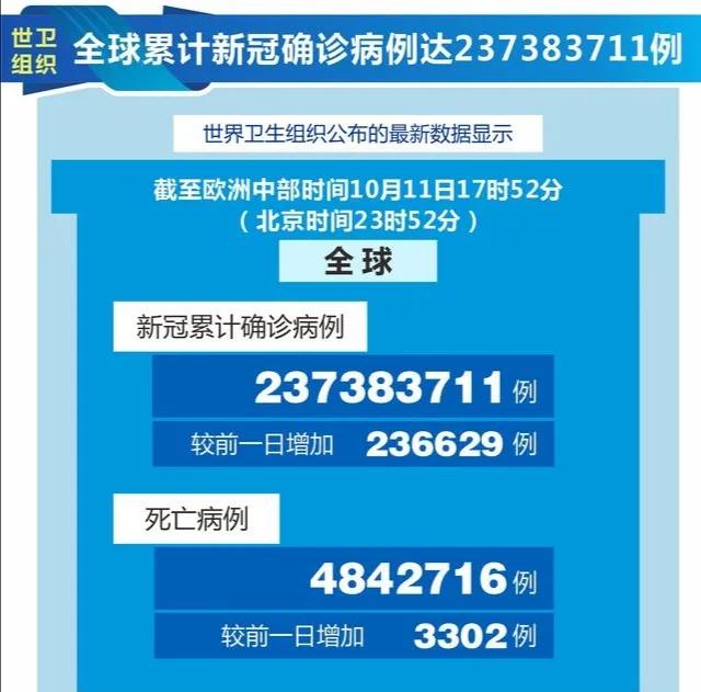 新冠疫情现下降趋势,新冠疫情 下降