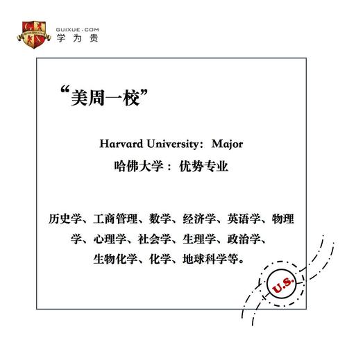 哈佛再次起诉美政府,哈佛再次起诉美政府了吗