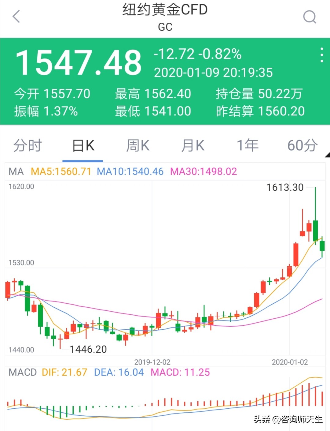 港股黄金白银股走强,港股中的白银股 港股黄金白银股走强,港股中的白银股