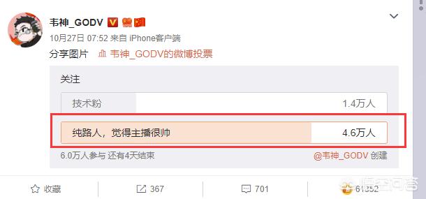 韦神粉丝已超45万,韦神粉丝已超45万了吗 韦神粉丝已超45万,韦神粉丝已超45万了吗