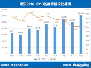 京东公布稳定币进展,京东外包员工稳定吗？