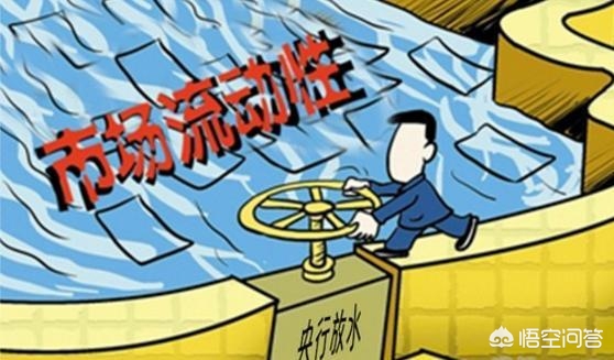 央行1万亿元逆回购,央行今日进行500亿元逆回购操作什么意思？