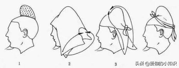 东汉石人像立在路边,帽子是在什么时代有的? 东汉石人像立在路边,帽子是在什么时代有的?