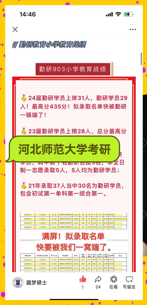 老师穿状元服送祝福,老师穿状元服送祝福语怎么说