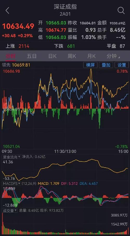 中美下周一贸易会谈,明天(8.20周四)大盘会涨吗?