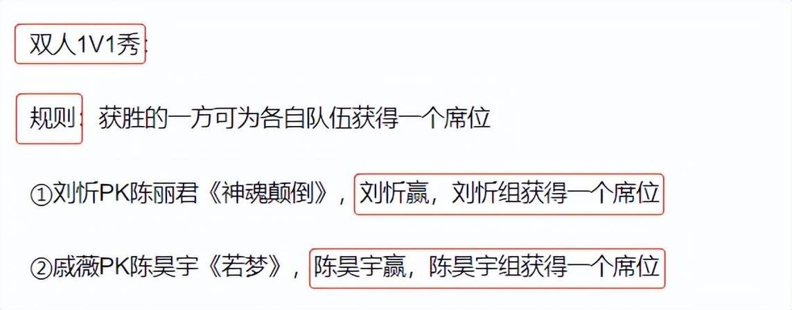 浪姐成团名单,浪姐第一季成团名单?