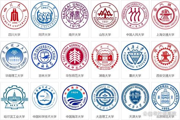 家长把车标改为985,221和985那个更好,他们是怎么来的?