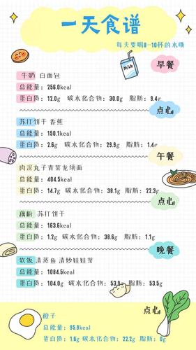抗癌患者救活面包店,想要去美国治疗癌症,怎么办理手续?