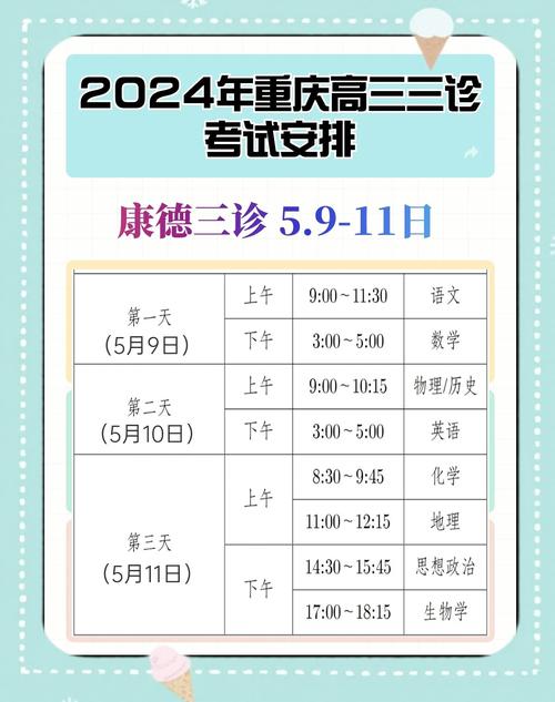 第三个高考日,高考什么时候有三卷?