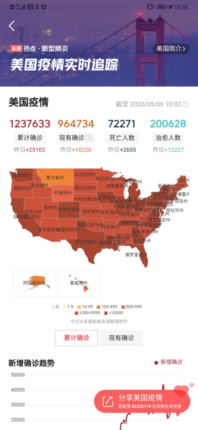 美国接连现13具尸体,美国每天因新冠死那么多人,也不见怎么处理尸体,是不是假的? 美国接连现13具尸体,美国每天因新冠死那么多人,也不见怎么处理尸体,是不是假的?