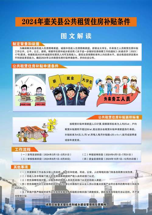 加大保障性住房供给,国家关于住有所居方针政策是什么?