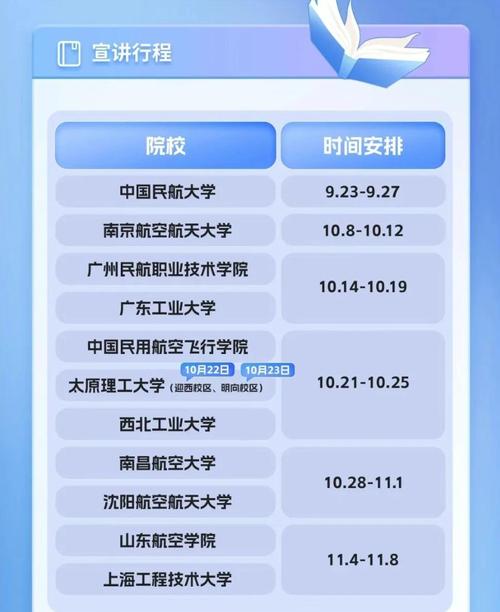 招聘破除35岁限制,顺丰招聘限制到35岁吗?