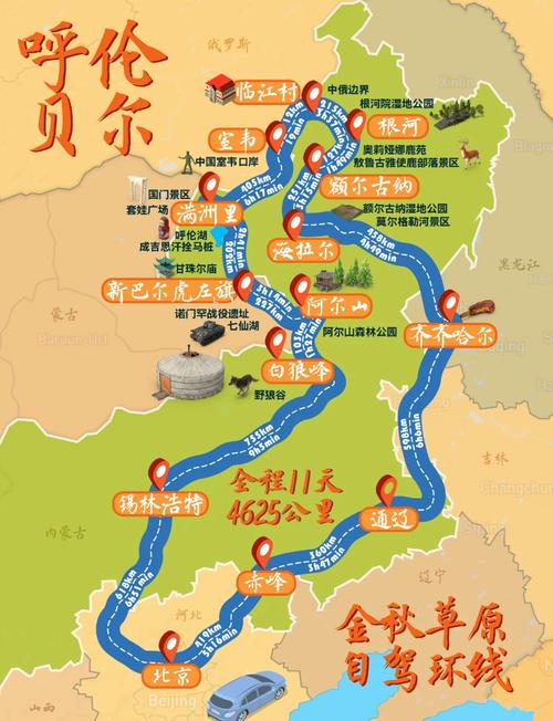 205斤小伙被风吹倒,哈尔滨到呼伦贝尔草原自驾怎么安排?