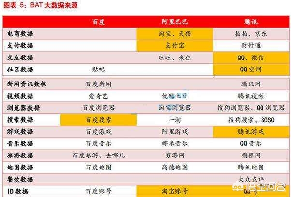 当心你的隐私被共享,win10程序和用户文件都被共享了有什么风险？