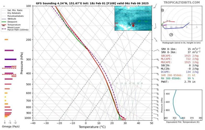 1号台风蝴蝶将生成,台风是蝴蝶效应产生的吗?
