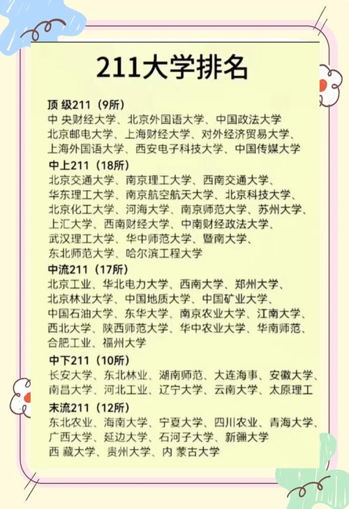 10所新大学来了,广西10所顶尖大学?