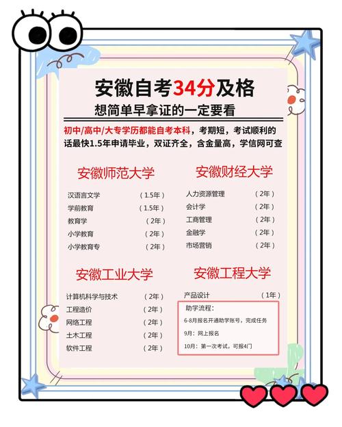 今年双一流本科扩招,安徽大学2023扩招吗?