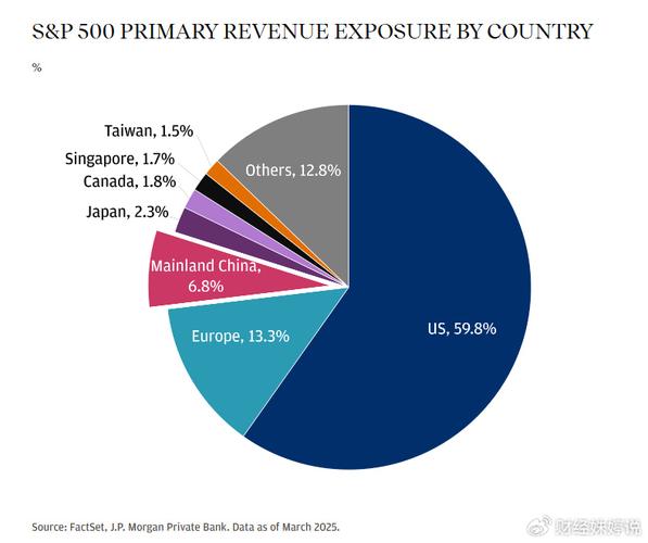 中美原则上达成协议,中美网络安全达成协议是不是说互联网行业会快速发展?