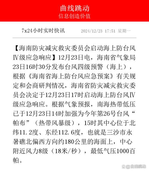 台风三级应急响应,环保一级响应是什么意思?