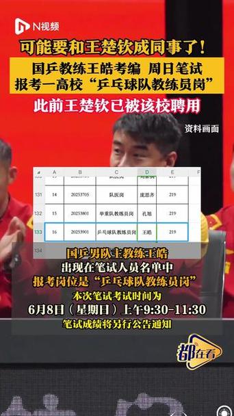 王皓考编已通过笔试,国乒的灵魂是刘国梁还是运动员强大的心理素质?