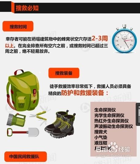 四川资阳3.2级地震,芦山地震的时间?