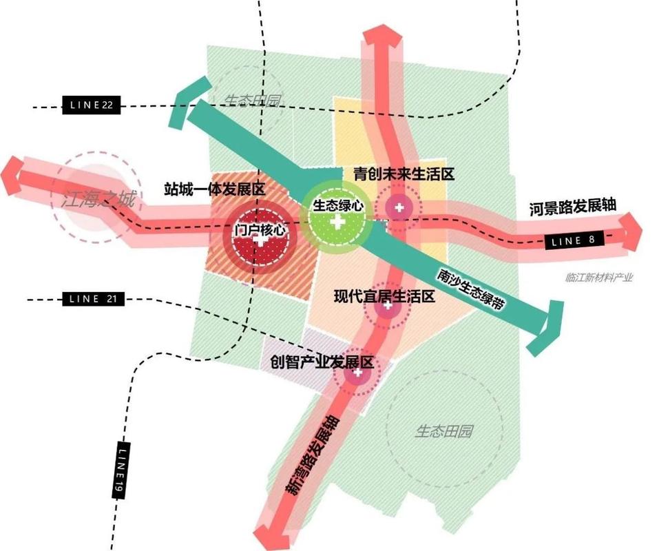2经济大省共建新城,郑州自贸区规划调整后对滨河国际新城未来发展有何影响?