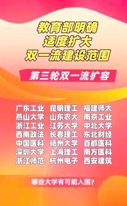 今年双一流本科扩招,2022南京师大考研是缩招还是扩招?
