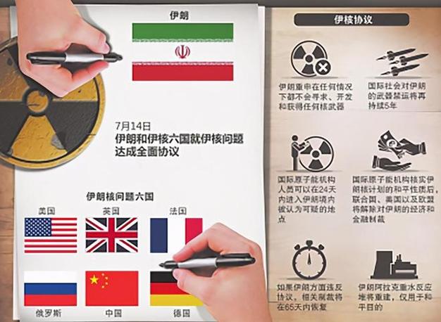 美称未参与打击伊朗,美称未参与打击伊朗的原因