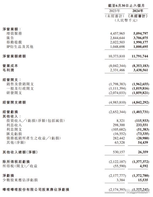 波音6年亏损近360亿,波音6年亏损近360亿的原因
